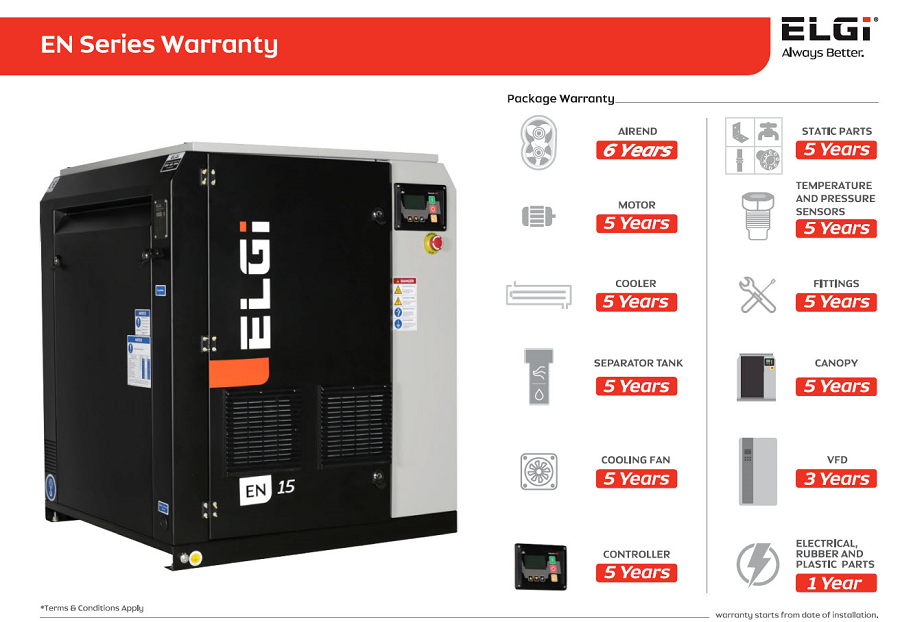 Elgi warranty Elgi warranty