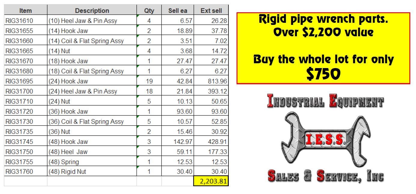 RIGID box pic 2 Rigid pipe wrench parts - Image 2